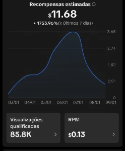 Tiktok 18k - Redes Sociais