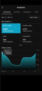 Conta Tik Tok +20K de Seguidores - Redes Sociais