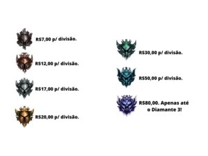 WR ELo Job - League of Legends LOL