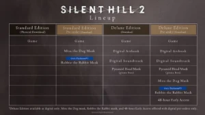 SILENT HILL 2 - Deluxe Edition PC - Steam