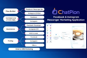 Programa Saas - Chatpion - Marketing - Outros