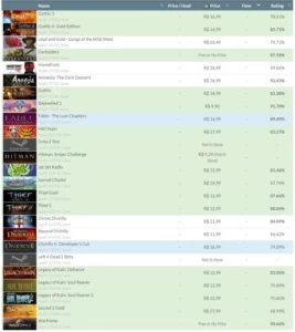 Conta Steam