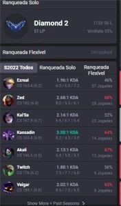 CONTA LEAGUE OF LEGENDS DIAMANTE 2 LOL