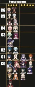 (AR-56) Xiao, Raiden, Albedo, Childe, Mona, Jean, Keqking - Genshin Impact