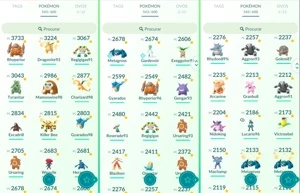 Conta Pokemon GO - Level 35 - Pokémon