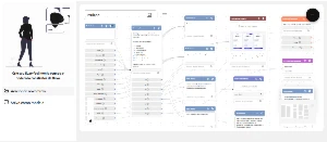 Chatbot Wha Api Grátis + FlowBuild - Outros