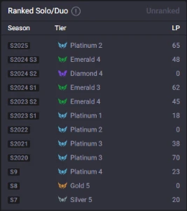 🌟 Conta League Of Legends – Mono Lux (3M+ Maestria) 🌟 LOL