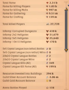 2 Contas Albion, 350M De Prata, 2.3B Fama Total, Skin Top1.