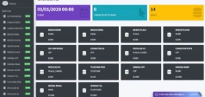 Top 1 Painel De Consulta dados Do Brasil! PLANO 30 DIAS - Sites, Lojas e Sistemas Prontos Sites e Scripts