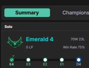 Conta esmeralda com skin ultimate win rate alto - League of Legends LOL