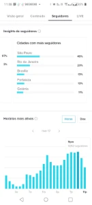 Vendo conta do tiktok - Redes Sociais