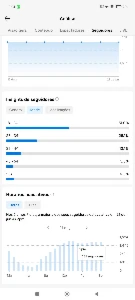 Conta Tik Tok Com Mais De 10K De Seguidores Monetizando - Redes Sociais