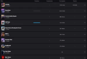Conta Fortnite 97 skins | 1300v-bucks + 217 jogos Epic