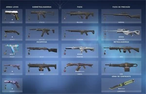 Conta Valorant EX Imortal C/Skins