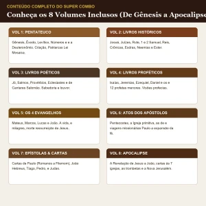 Super Quiz Bíblico - eBooks