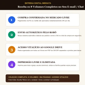 Super Quiz Bíblico - eBooks