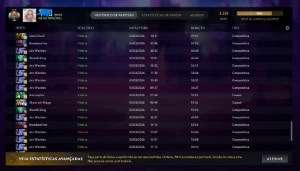 Conta Lenda 3k+ de MMR