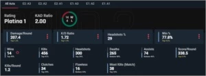Conta Platina1 MMR alto 14wins - Valorant