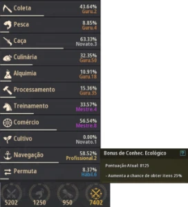 Conta BDO - 692 GS + Build Life Skill / 1 Trilhão de silver - Black Desert