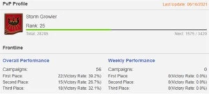 Conta Final Fantasy XIV Steam