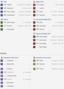 Conta Final Fantasy XIV Steam