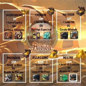 PRATA ALBION + BRINDES - Albion Online