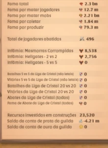 Vende-se Conta And Game, Com conta tambem no EU - Albion Online