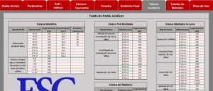 Previsão Da Capacidade De Carga Em Fundações Por Estacas - Outros
