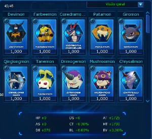 Ladmo Aox 130 - Digimon Masters Online