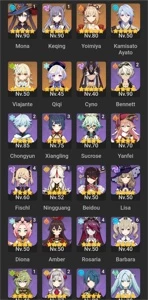 Cyno+Yoimiya+Ayato+Mona+Keqing - Genshin Impact