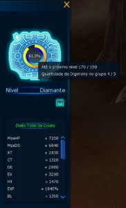 Conta Ladmo/Omegamon - 5 Rank U - Digimon Masters Online