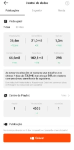 Kwai Conta 102k Seguidores Reais - Perfil Monetizado! ✅ ✨ - Redes Sociais