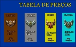 ELOUP BRONZE PRATA GOLD PLATINA OU DUO BOOST - League of Legends LOL