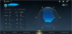 Conta Wild Rift Esmeralda lll+ 69% de winrate +12k Wild Core - League of Legends LOL