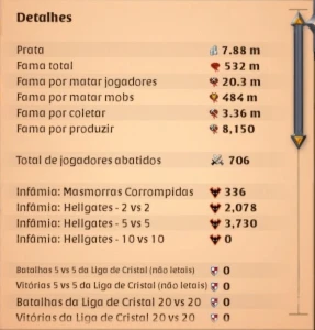 Conta Albion 512M Fama Cursed 800 - Coleta T8 - Albion Online
