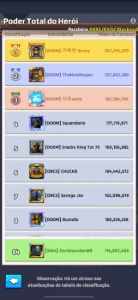 conta last war servidor 993 top 100 - Others