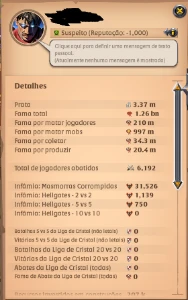 Conta Albion 1.26b fama Todas Coletas T6 100/100 - Albion Online