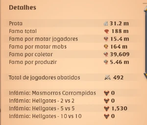 Conta Albion Online 135M prata