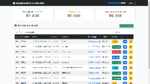 Script Cardápio Digital Multilojas Integrado - Outros
