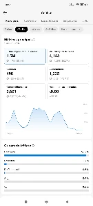 Conta Tik tok melhor da plataforma! - Redes Sociais