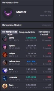 Conta Mestre Lol - League of Legends