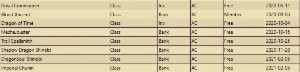14 Anos - Loot Rare Rarity - 128 Badges - HC - End Game - Adventure Quest World AQW