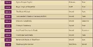 14 Anos - Loot Rare Rarity - 128 Badges - HC - End Game - Adventure Quest World AQW