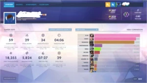 Conta de overwatch 3887 de elo, level 134 - Blizzard