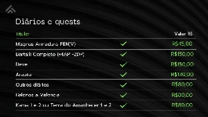 Black Desert - Diários - Temporada - Energia - Silver 100%