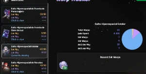 Honkai: Star Rail - Bailu E1 + Gepard - Lvl29 - Outros