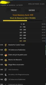 Conta trove super rara 658 maestria total - Others