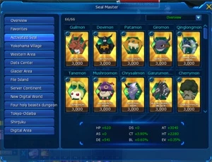 Conta Digimon Masters Online - Servidor Omegamon End Game DMO