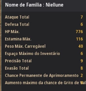 mapa e bussóla e poção infinita de hp e coração karanda - Black Desert