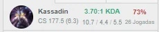 CONTA LOL GOLD 4 MMR ABSURDO + VALORANT COM FACA - League of Legends